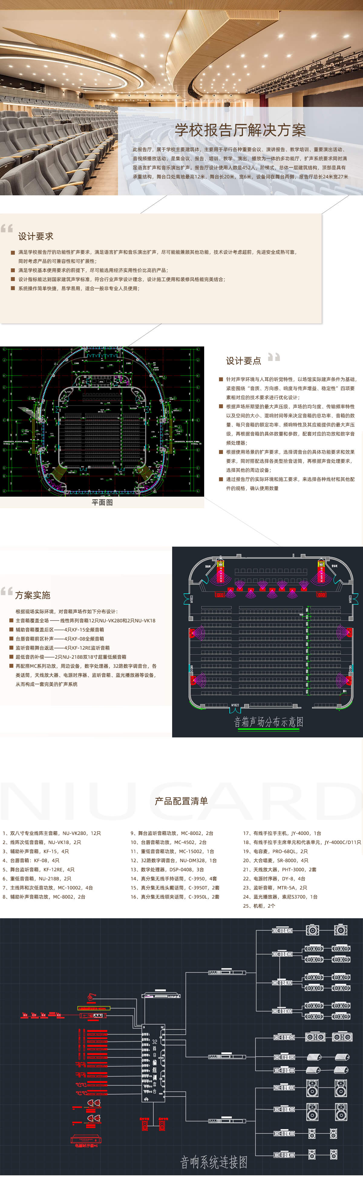 2022-6-20 學校報告廳解決方案